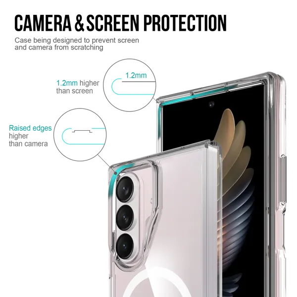 MM TPU SAM GALAXY Z FOLD 8 ULTRA - DROP-PROOF PURE MAGSAFE Clear-4