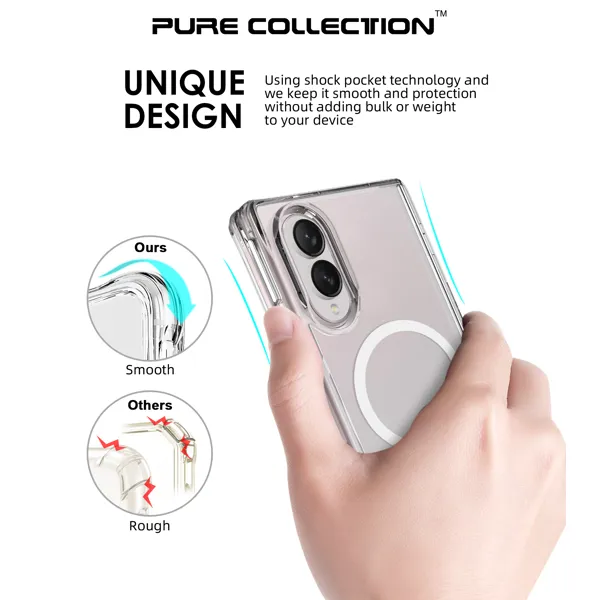 MM TPU SAM GALAXY Z FOLD 8 --DROP-PROOF PURE MAGSAFE Clear-4