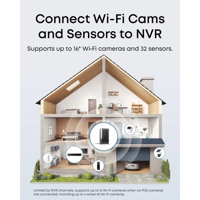 Anker Eufy Security NVR Wi-Fi Module-1