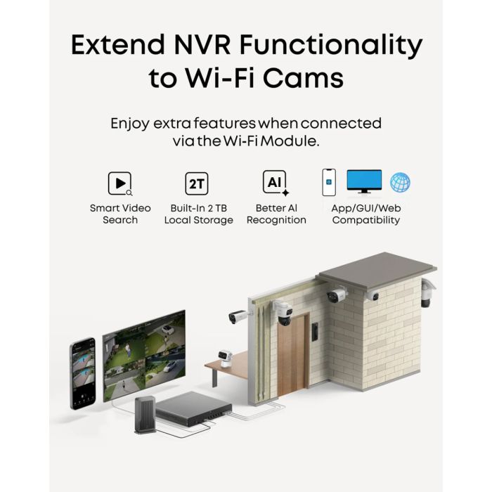 Anker Eufy Security NVR Wi-Fi Module-2