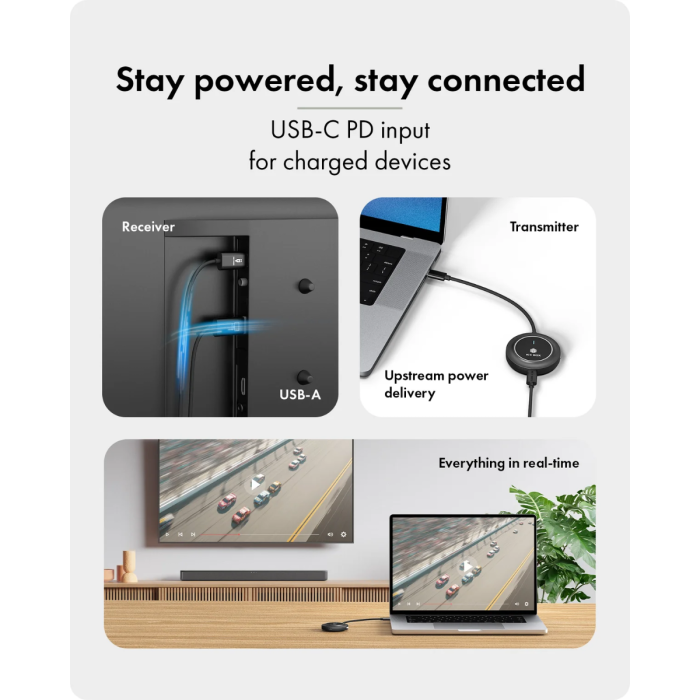 Icybox Wireless HDMI Adapter for 1080p Video Transmission Up to 30M-2