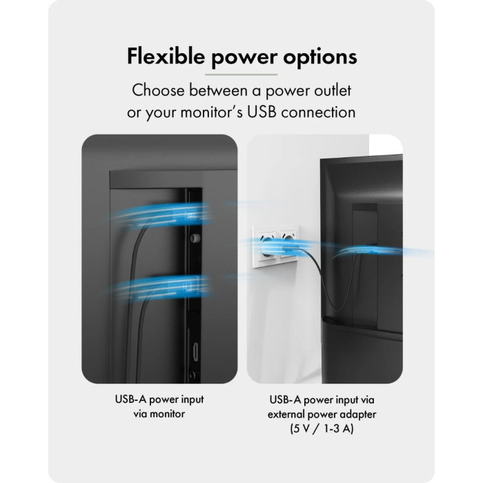 Icybox Wireless HDMI Adapter for 1080p Video Transmission Up to 30M-5