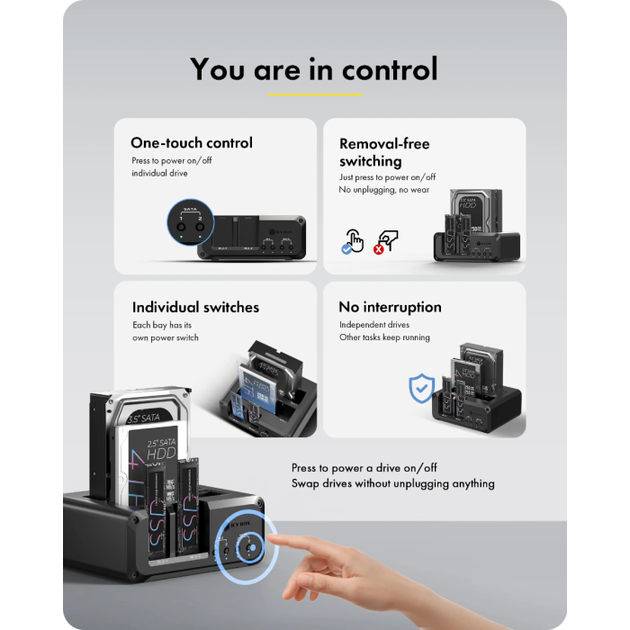 IcyBox IB-2925MS-CU31 Docking and Cloning Station for M.2 NVMe SSDs &amp; 2.5/3.5-inch SATA SSDs/HDDs-4
