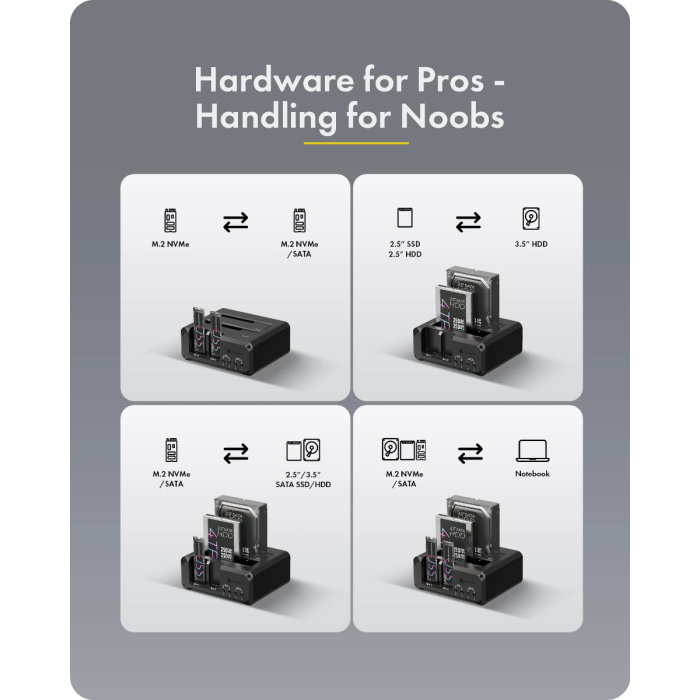 IcyBox IB-2925MS-CU31 Docking and Cloning Station for M.2 NVMe SSDs &amp; 2.5/3.5-inch SATA SSDs/HDDs-2