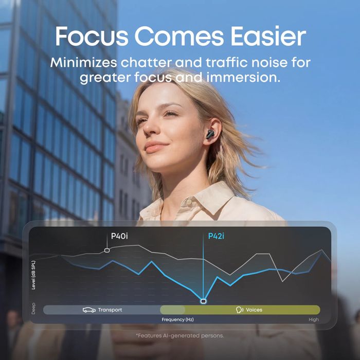 Anker Soundcore P42i Wireless Earbuds, Black-1