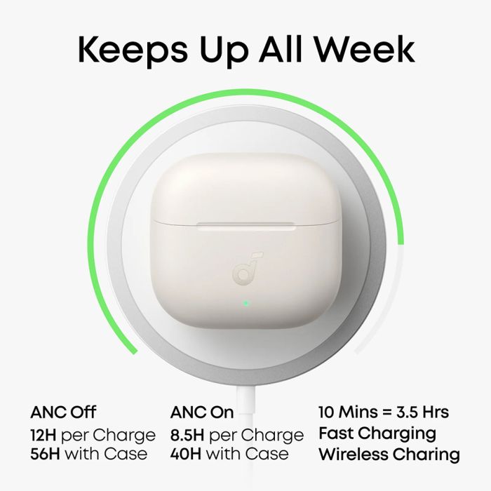 Anker Soundcore P42i Wireless Earbuds, White-6