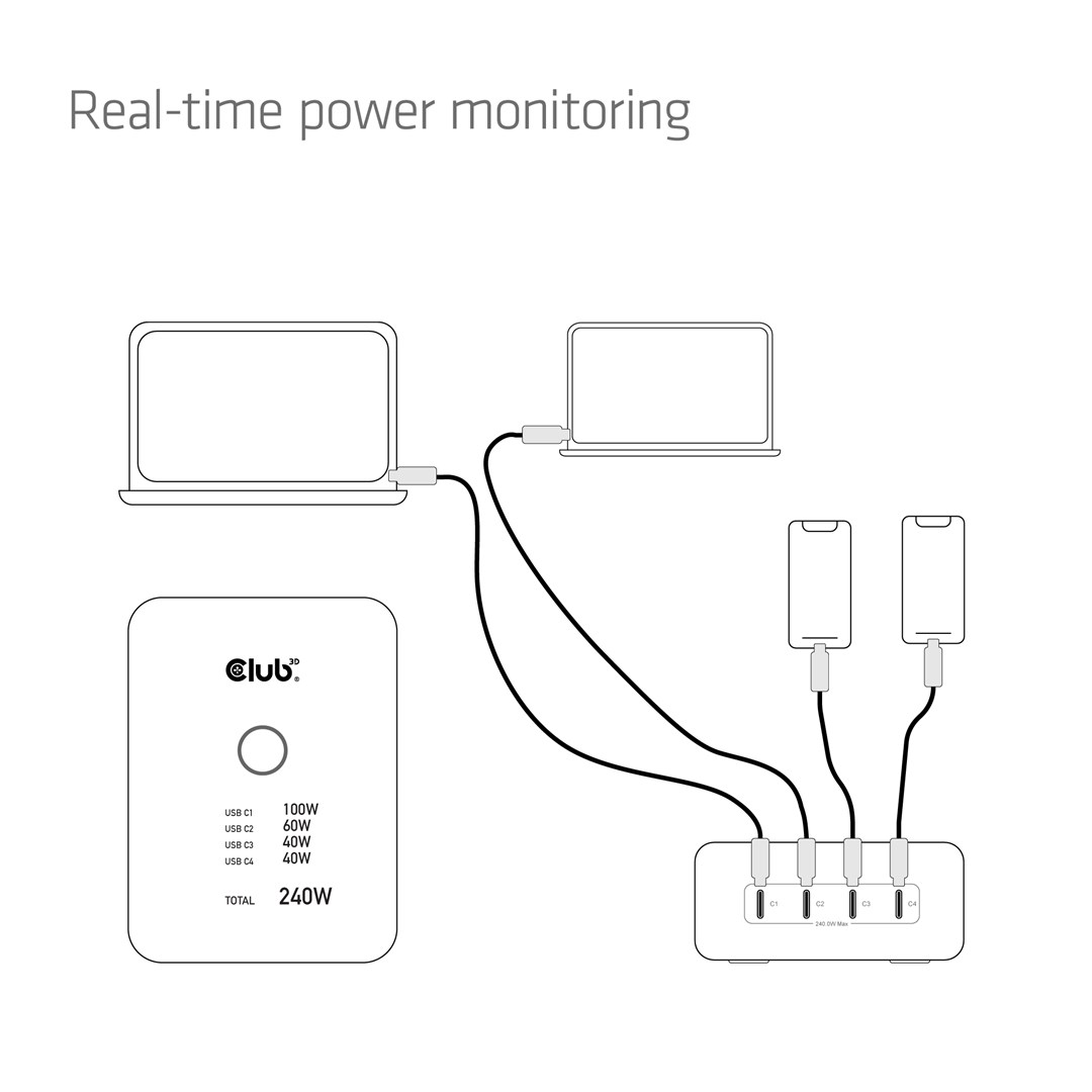 CLUB3D CAC-1933 4-Port USB-C® Charging Station 240W GaN PD 3.1 + PPS + LED Display-3