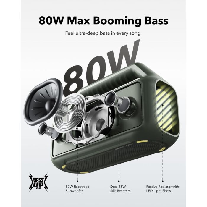 Anker Soundcore BOOM 2 BT6.0 Portable Bluetooth Speaker, Green-3