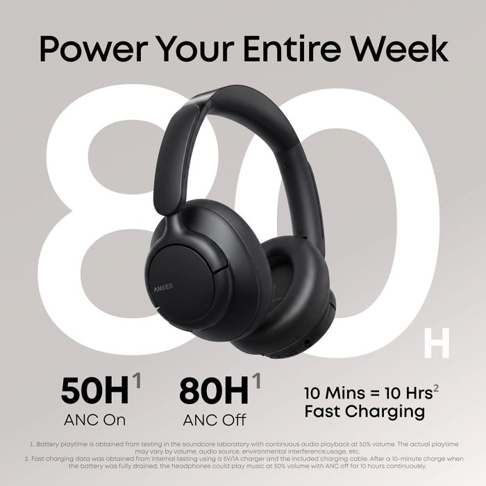 Anker Soundcore Q31i Bluetooth Headphones, Black-4