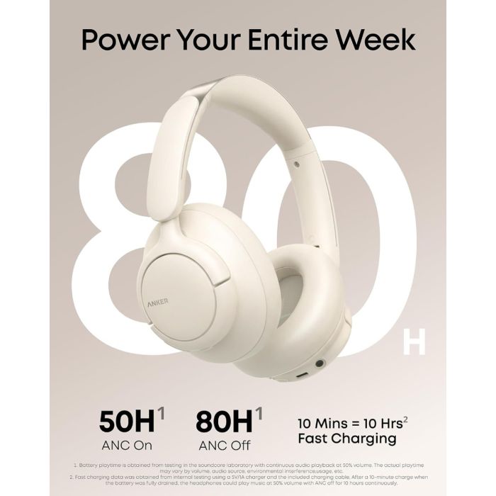 Anker Soundcore Q31i Bluetooth Headphones, White-4