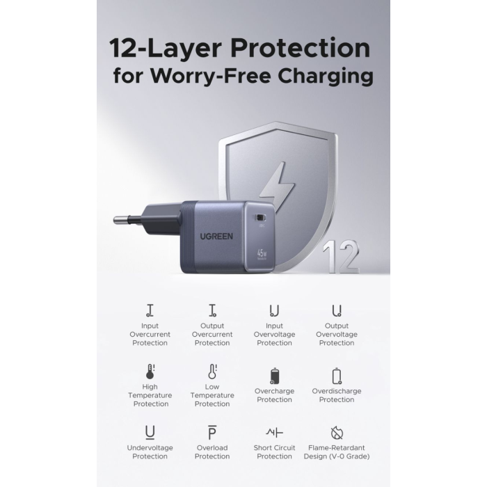Ugreen Nexode 45W USB C Polnilnik GaN PD 3.0-10