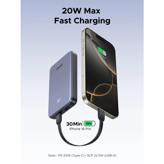 Ugreen 20W 10000mAh prenosna baterija-4