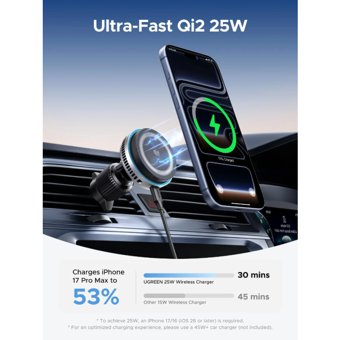 Magnetski auto držač s bežičnim punjačem UGREEN MagFlow Pro (25 W, Qi2, MagSafe)-1