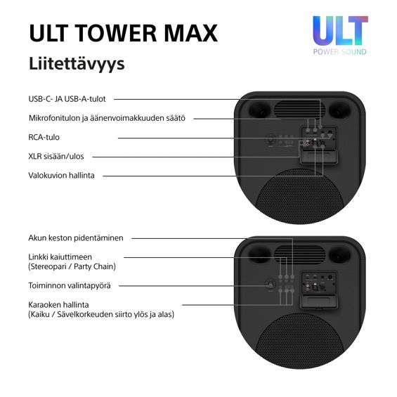 Party zvučnik SONY ULT TOWER MAX SRS-ULT3000 (Bluetooth 5.3 LDAC, 2x woofer 280 mm, XLR/RCA ulazi, ulaz za mikrofon, party svjetla)-2