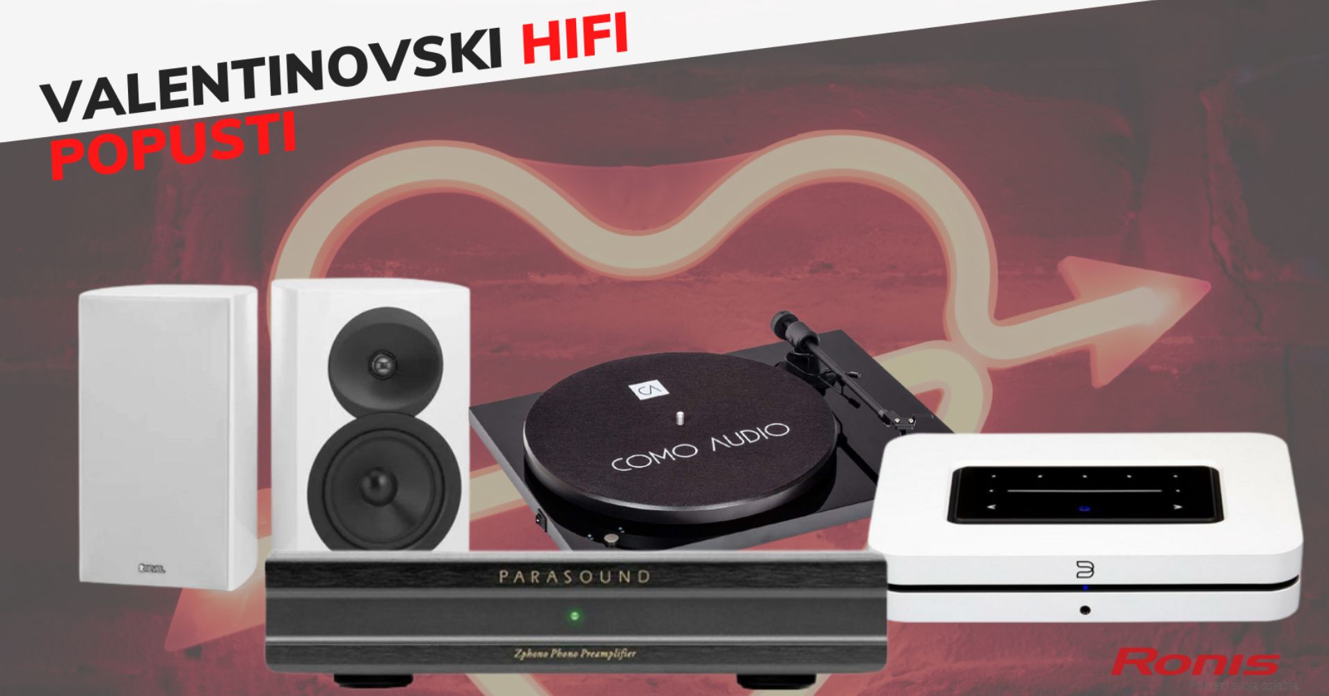 AKCIJA 🎶 Revel, Parasound, Monitor Audio, Bluesound