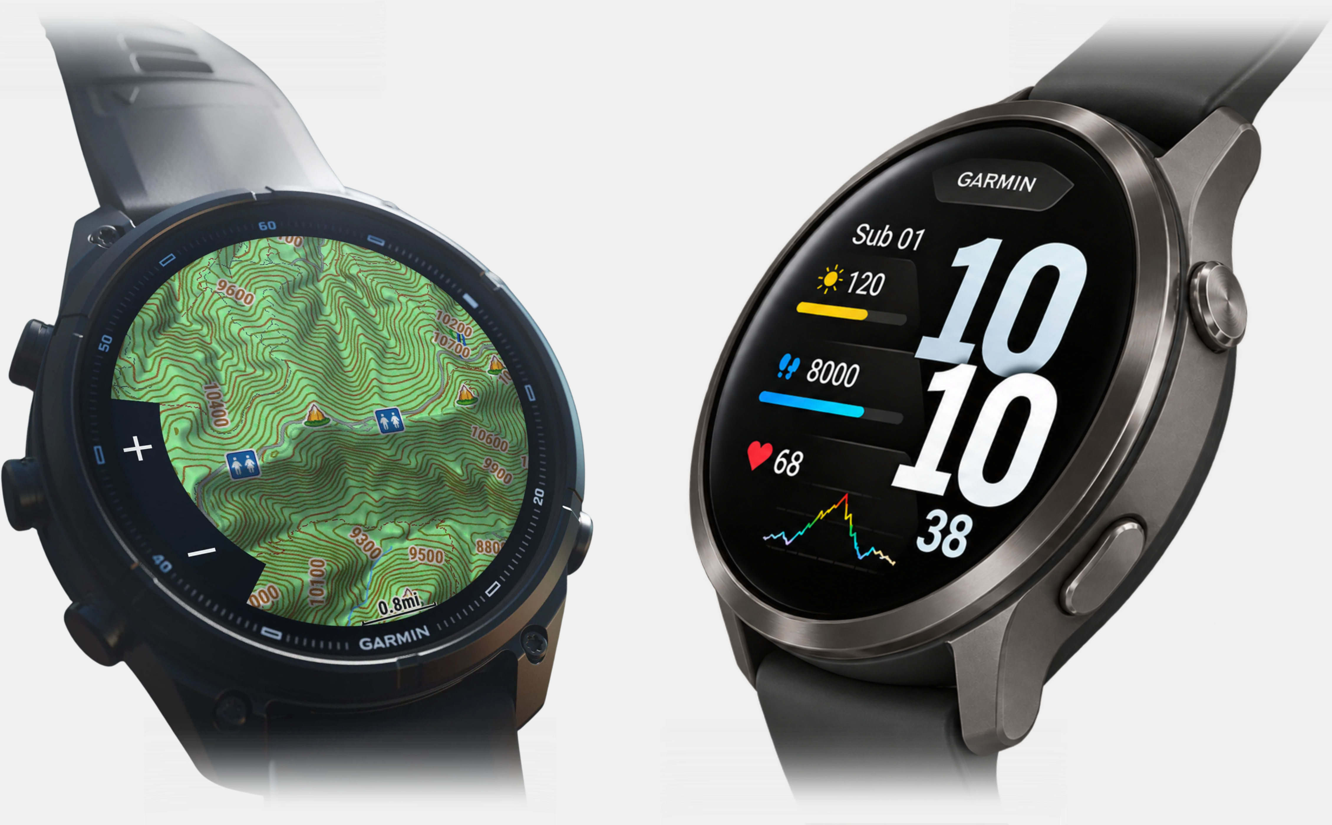 Do -20% na Garmin satove!